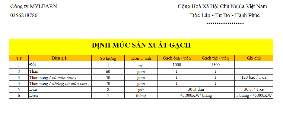 Định mức sản xuất gạch